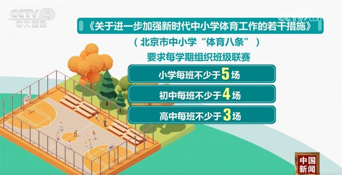 今季狀態大