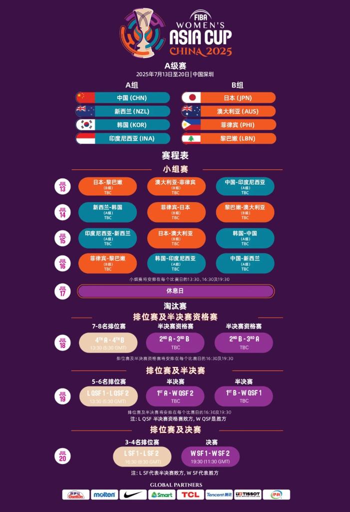 无需紧张