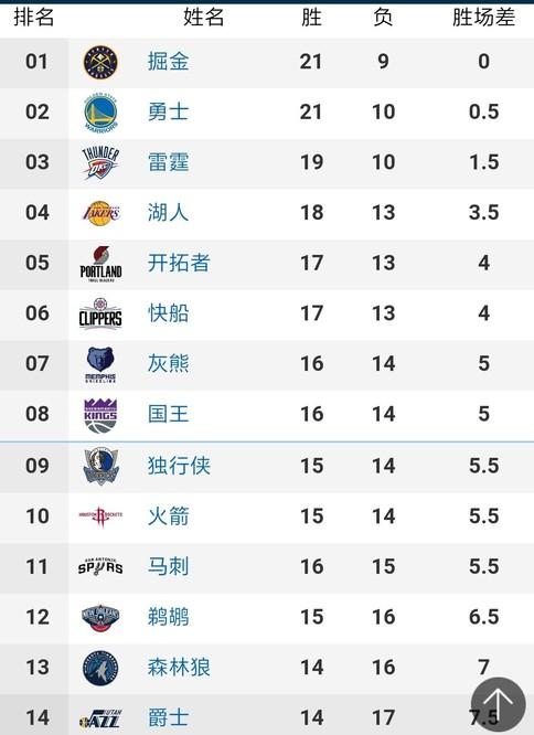 法兰克福
